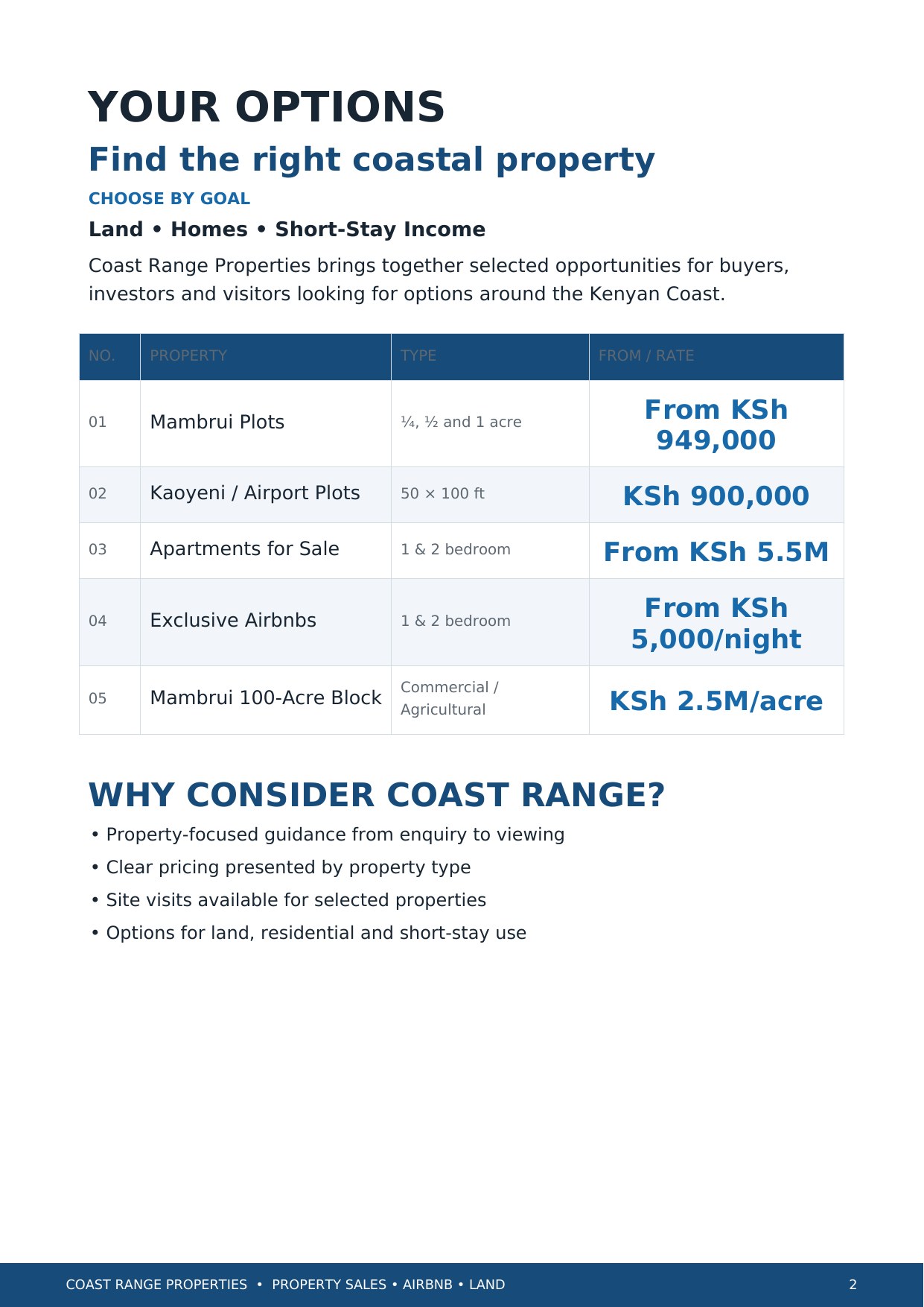 Coast Range Properties brochure — page 2 of 8